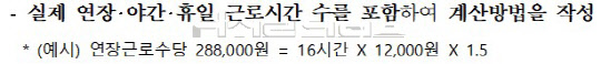 16일 고용노동부는 사용자가 근로자에 임금을 지급할 때 임금명세서 교부를 의무화 했다. 이때 출근일수와 근로시간 수에 따라 금액이 달라지는 임금의 구성항목별 계산방법을 적도록 했다. 임금의 구성 항목별 계산방법 작성 예시 <자료=고용노동부>